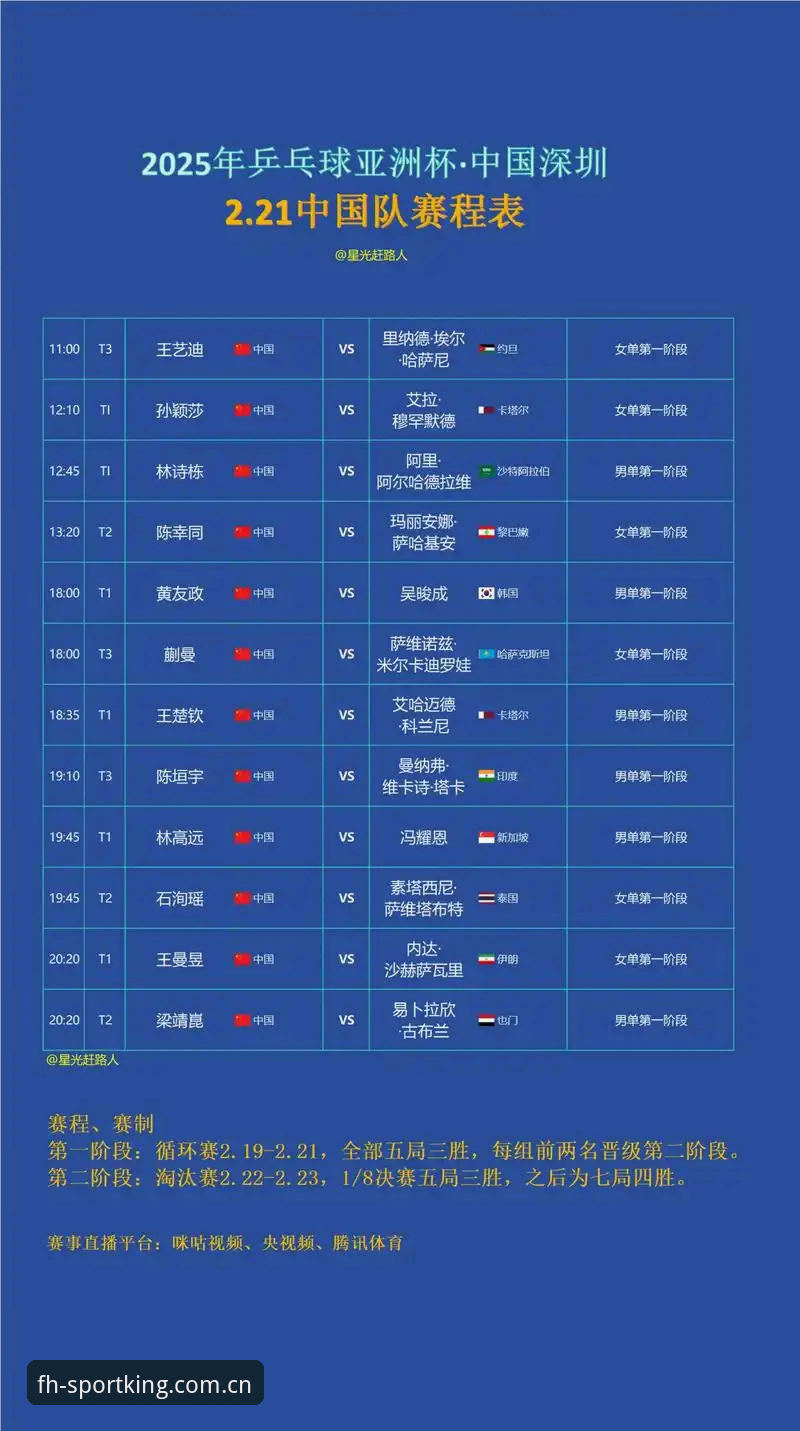 fh凤凰体育靠谱吗 足坛赛程密集化趋势深度解析:卡拉格呼吁球员权益保障与赛事改革